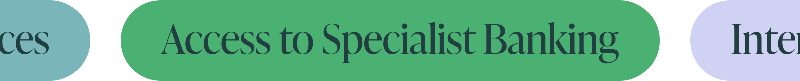 services-3